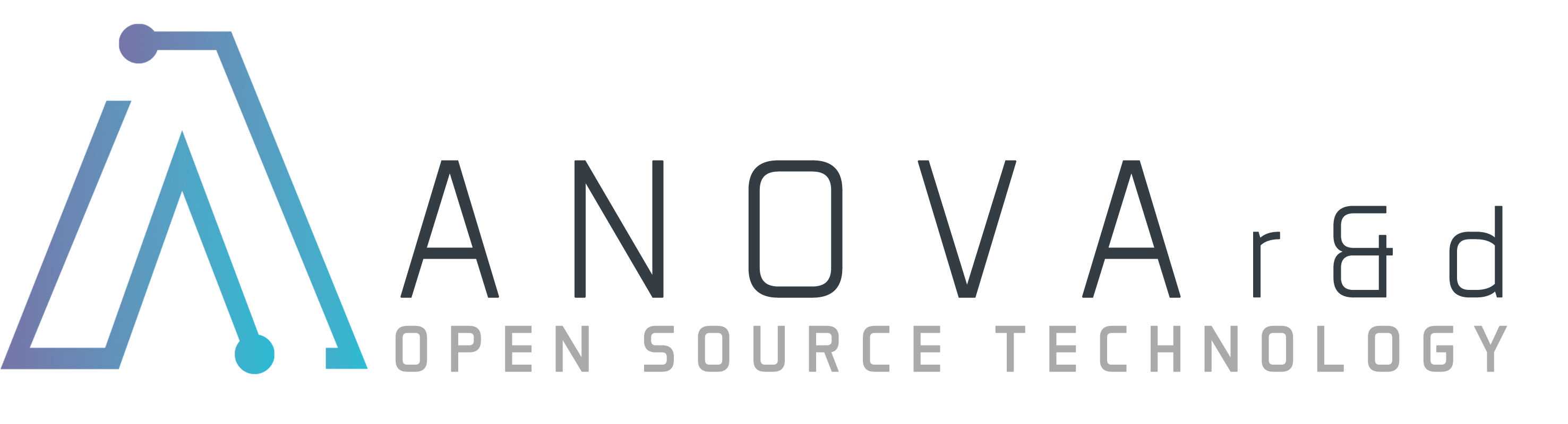 Anova r&d